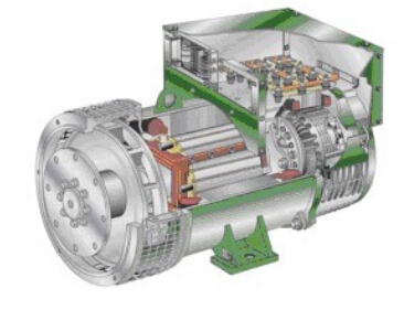 覃塘发电机内部结构图